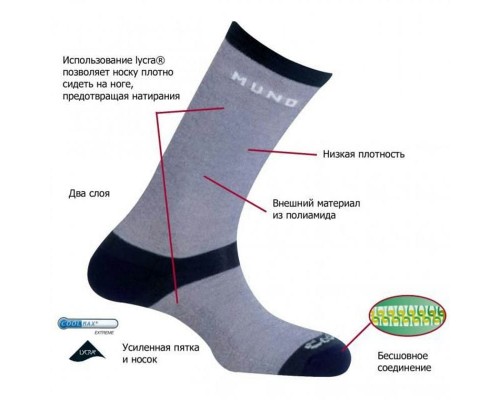 Носки трекинговые Mund Sahara (302) Носки трекинговые Mund Sahara (302)