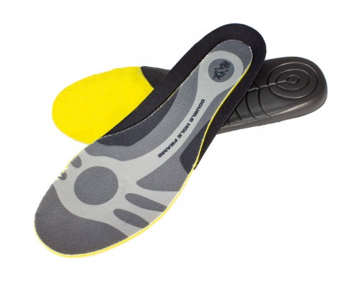 HAIX Стельки PerfectFit Safety Wide
