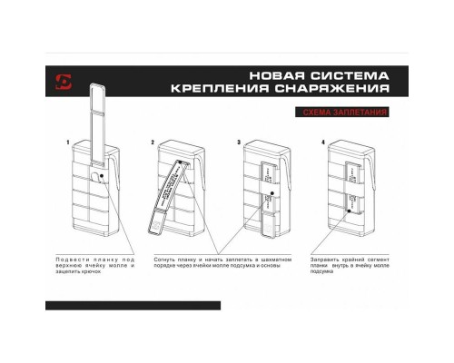 Крепление FASTCLIP MOLLE System (4 ячейки MOLLE)