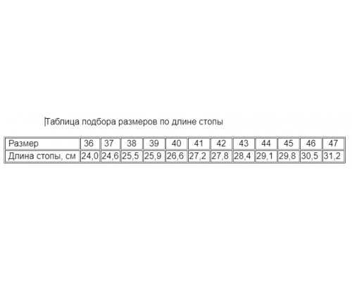 Берцы БУТЕКС Тропик м.716 Берцы БУТЕКС Тропик м.716