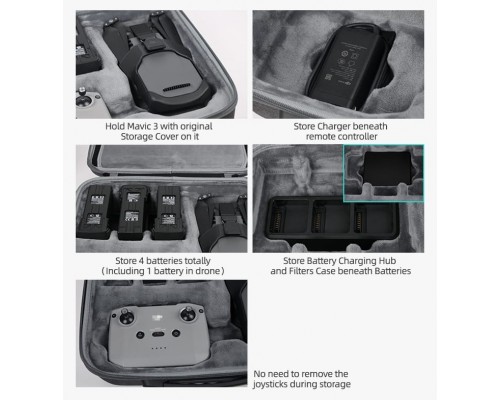 EVA кейс квадрокоптера DJI Mavic 3 и пульта RC-N1 (SunnyLife) EVA кейс квадрокоптера DJI Mavic 3 и пульта RC-N1 (SunnyLife)