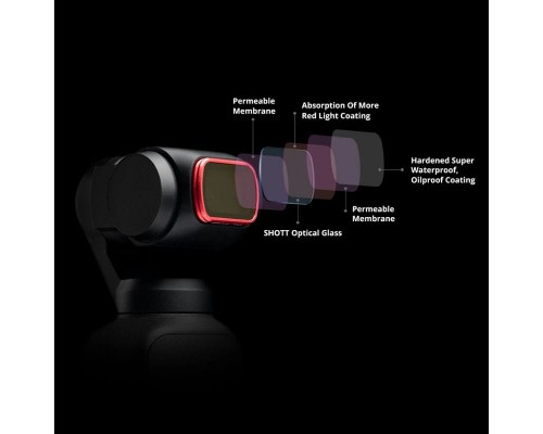 Ультрафиолетовый UV фильтр DJI Osmo Pocket / Pocket 2 (Professional) (PGYTECH P-19C-065)