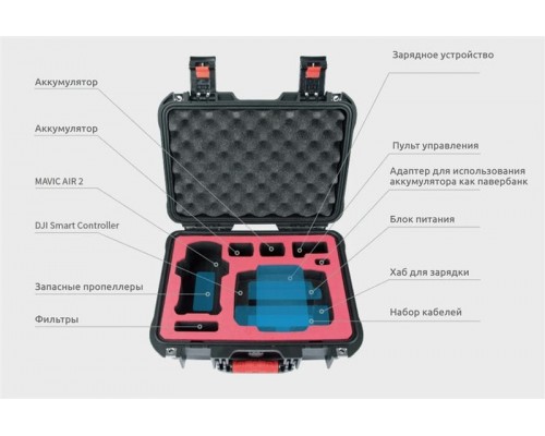 Кейс DJI Mavic Air 2 / Air 2S класс защиты IP67 (PGYTECH P-16A-037) Кейс DJI Mavic Air 2 / Air 2S класс защиты IP67 (PGYTECH P-16A-037)