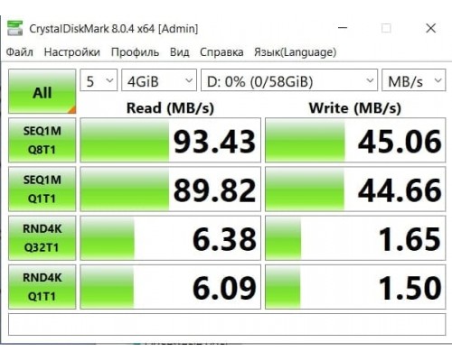 Карта памяти 64Gb MyDrone microSDXC Class 10 UHS-I U3 (MIXZA) Карта памяти 64Gb MyDrone microSDXC Class 10 UHS-I U3 (MIXZA)