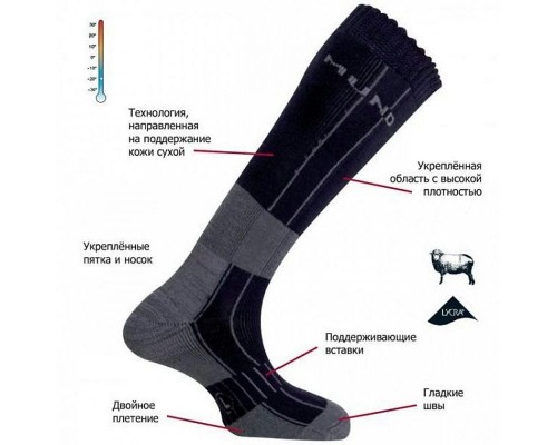 Гольфы трекинговые Mund Himalaya Stock (326)
