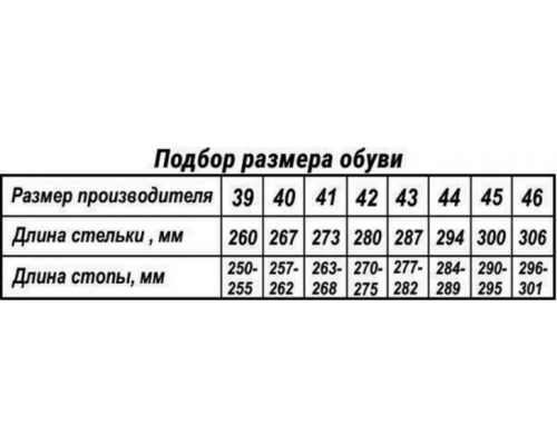 Берцы БУТЕКС Варан м. 4201 Берцы БУТЕКС Варан м. 4201