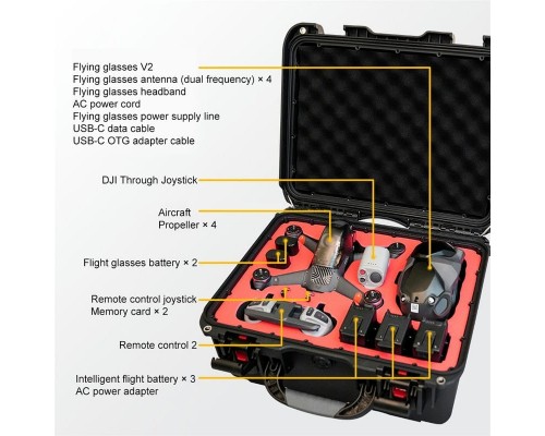 Водонепроницаемый кейс DJI FPV (CYNOVA) Водонепроницаемый кейс DJI FPV (CYNOVA)