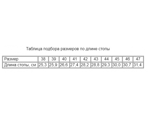 Берцы БУТЕКС Тропик м.3351 Берцы БУТЕКС Тропик м.3351