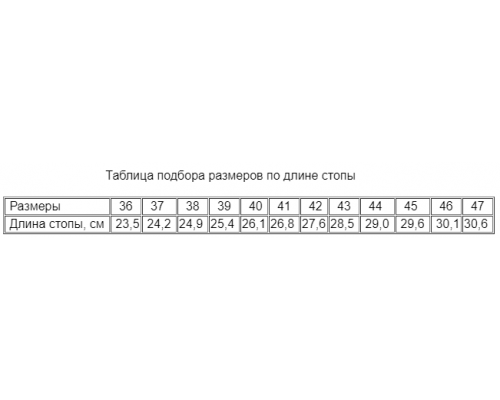 Ботинки БУТЕКС Офицер м. 6028 Ботинки БУТЕКС Офицер м. 6028