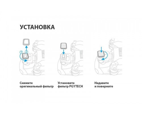 Набор нейтральных фильтров (ND8/16/32/64) DJI Mavic Air 2 (Professional) (PGYTECH P-16A-034) Набор нейтральных фильтров (ND8/16/32/64) DJI Mavic Air 2 (Professional) (PGYTECH P-16A-034)