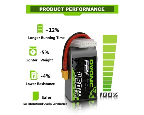 Аккумуляторы OVONIC 450мАч 4S 80C LiPo (XT30) (4 шт.)
