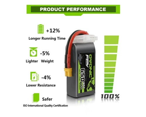 Аккумулятор OVONIC 650мАч 4S 80C LiPo (XT30) Аккумулятор OVONIC 650мАч 4S 80C LiPo (XT30)