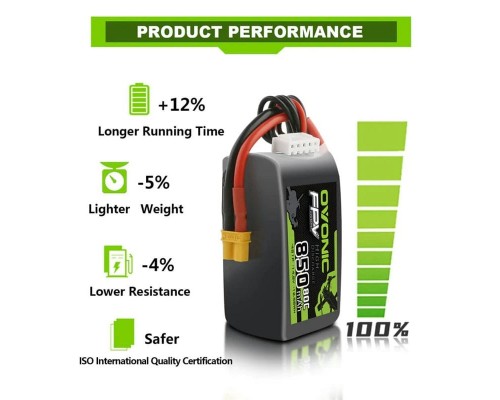 Аккумулятор OVONIC 850мАч 4S 80C LiPo (XT30) Аккумулятор OVONIC 850мАч 4S 80C LiPo (XT30)