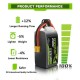 Аккумулятор OVONIC 850мАч 4S 80C LiPo (XT30)