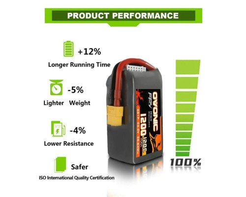 Аккумулятор OVONIC 1200мАч 6S 120C LiPo (XT60) Аккумулятор OVONIC 1200мАч 6S 120C LiPo (XT60)