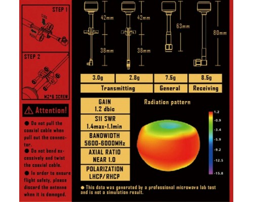 Антенна RUSHFPV Cherry Antenna (RHCP / LHCP) Антенна RUSHFPV Cherry Antenna (RHCP / LHCP)