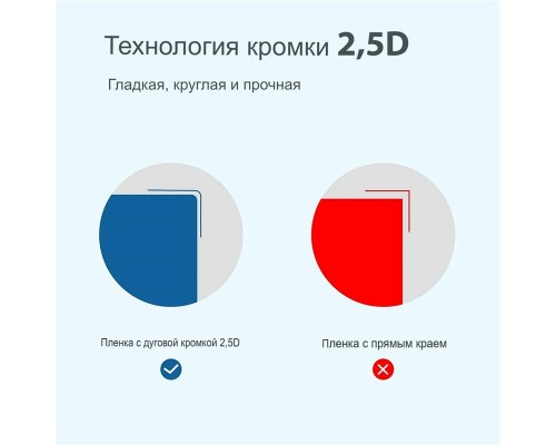 Защита дисплея / линз Insta360 X3 (CYNOVA)