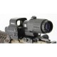 Комплект EOTech HHS I (Голографический прицел EXPS3-4 + Увеличительная насадка G33.STS)