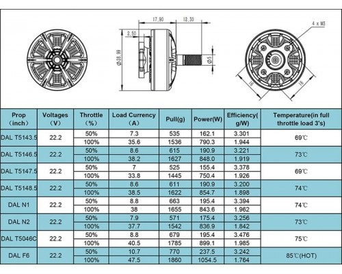 Мотор Foxeer Datura 2306.5-1850KV Мотор Foxeer Datura 2306.5-1850KV
