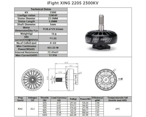 Мотор iFlight XING 2205 2300KV Мотор iFlight XING 2205 2300KV