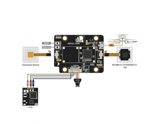 Полётный контроллер FrSky R9/RXSR Pilot Полётный контроллер FrSky R9/RXSR Pilot