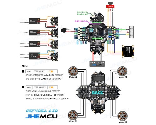 Полётный контроллер JHEMCU GSF405A AIO 1-2S 5A со встроенным приёмником ELRS Полётный контроллер JHEMCU GSF405A AIO 1-2S 5A со встроенным приёмником ELRS
