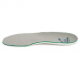 Стельки Fussbett Balance Lowa