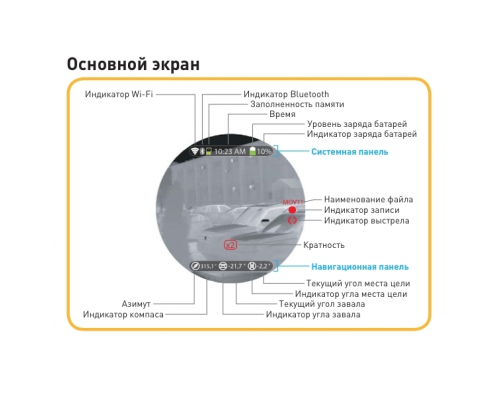 Тепловизионная предобъективная насадка NANO IWT Тепловизионная предобъективная насадка NANO IWT