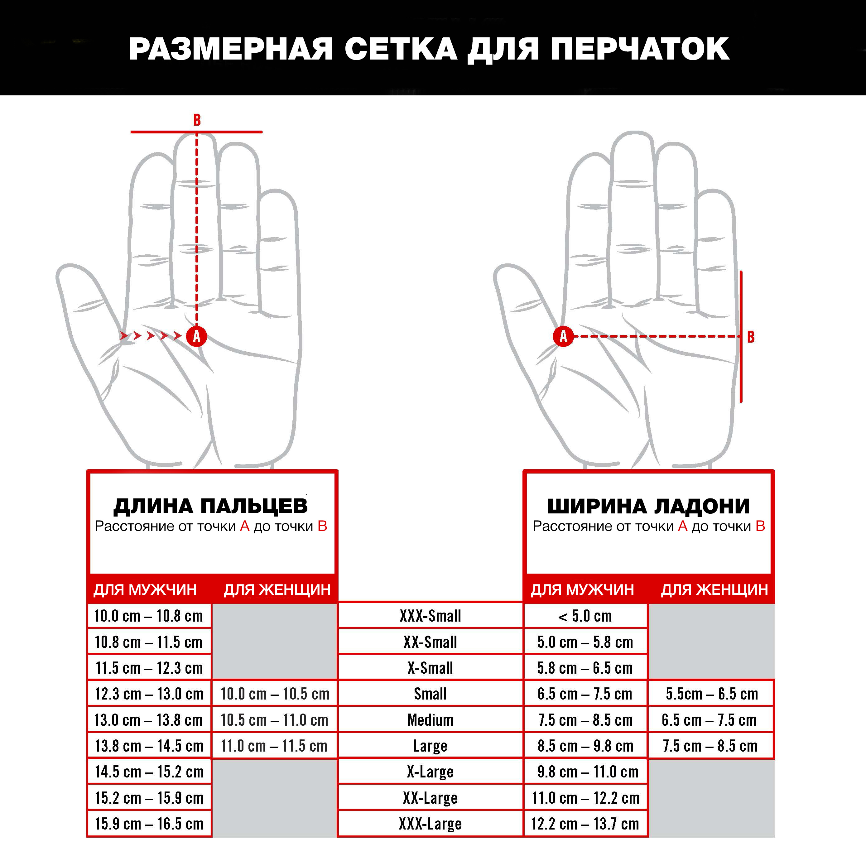 Таблица размеров перчаток