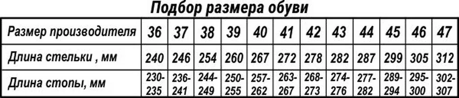 изображение_viber_2023-04-03_14-50-23-223.png изображение_viber_2023-04-03_14-50-23-223.png